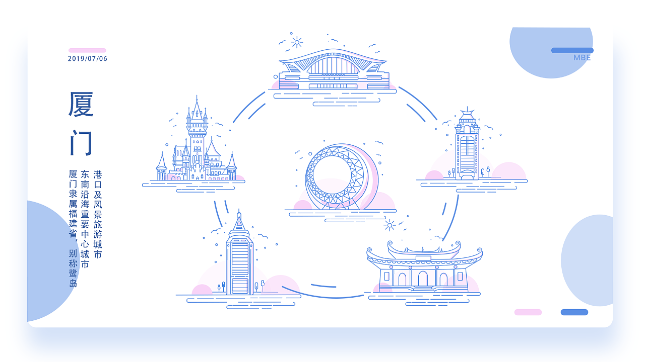 MBE建筑圖標(biāo)設(shè)計(jì)--廈門(mén)